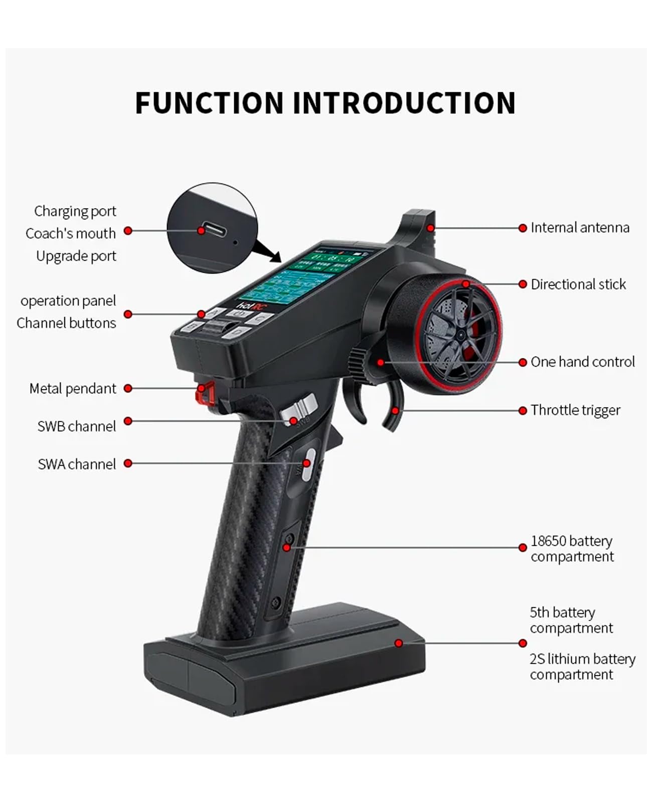 Amazon.com: FLYCOLOR HotRC CT-8A 8-Channel Color Screen Remote  display picture 1