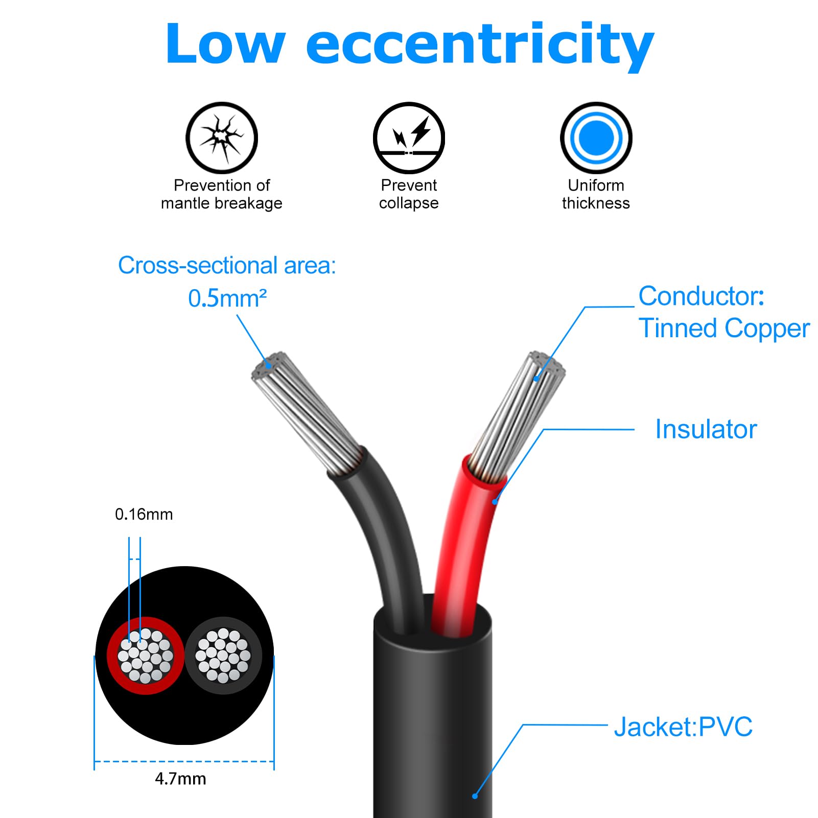 LightingWill Cable eléctrico de 2 núcleos, calibre 20, 5 V/12 V/240 V/300 V, 240 V/300 V, cable de extensión de bajo voltaje, cables de cobre estañado, cable flexible resistente a altas temperaturas