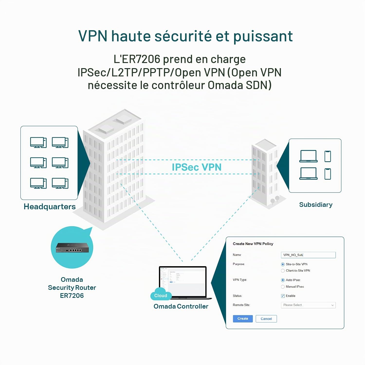 TP-Link Routeur VPN Filaire Multi-WAN Haute Performance | Capacité réseau Accrue | Pare-feu SPI | Omada SDN intégré | Équilibre de Charge | Protection Contre la Foudre | Protection à Vie limitée
