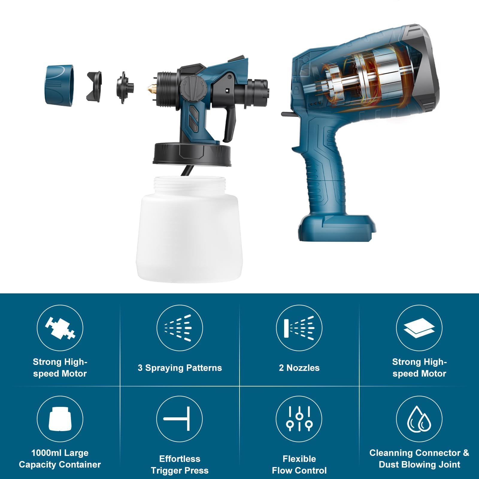 Sistema de pulverización de pintura inalámbrico para batería Bosch de 18 V (sin batería), pistola de pintura con batería para vallas y pintura de pared, pistola pulverizadora, pistola de pintura para