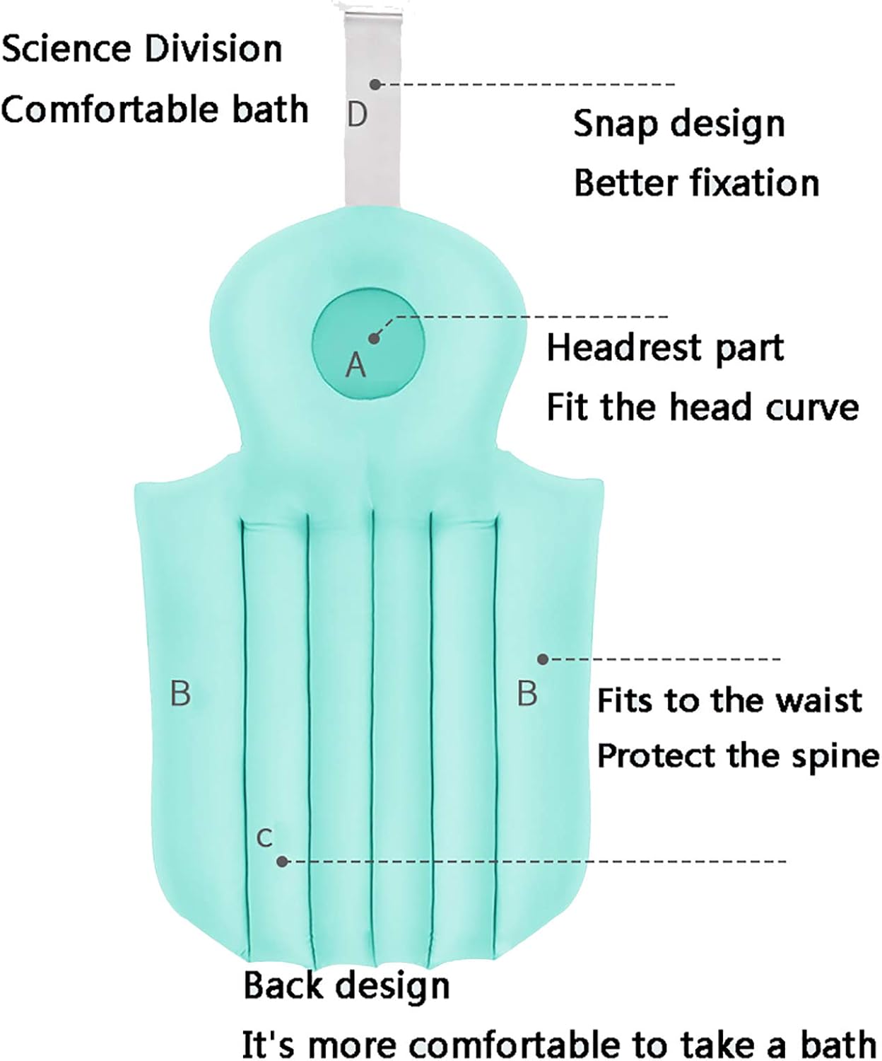 AXH Bathtub Pillow Full Body,Ergonomic Bath Pillow,Waterproof Head Neck Shoulder Back Support,Fits All Bathtub,Hot Tub,Jacuzzi and Home Spa,Blue : Beauty & Personal Care