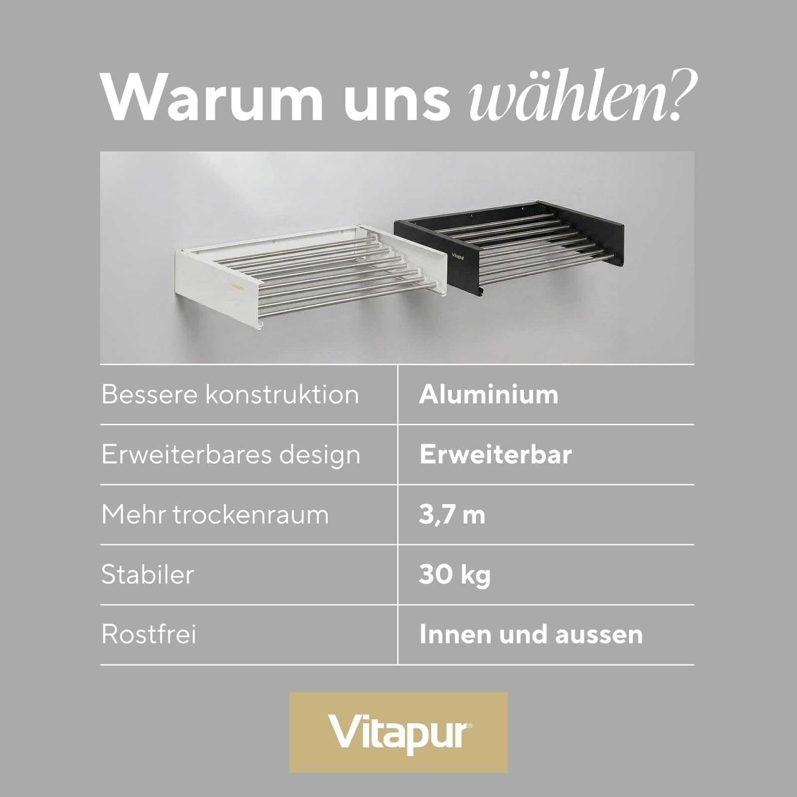 VITAPUR Stendibiancheria da Parete Retrattile - Per Carico Completo - 4m Superficie Pieghevole - Design Elegante e Antiruggine - 6 Barre Antiruggine, Estensibile per Interni ed Esterni - Marchio UE