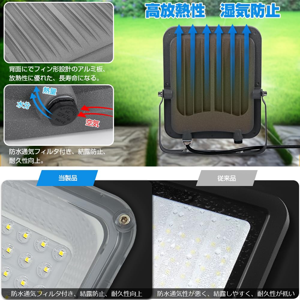 2個 激亮30000lm！ LED投光器300W 3000W相当 広角 3mコード付き