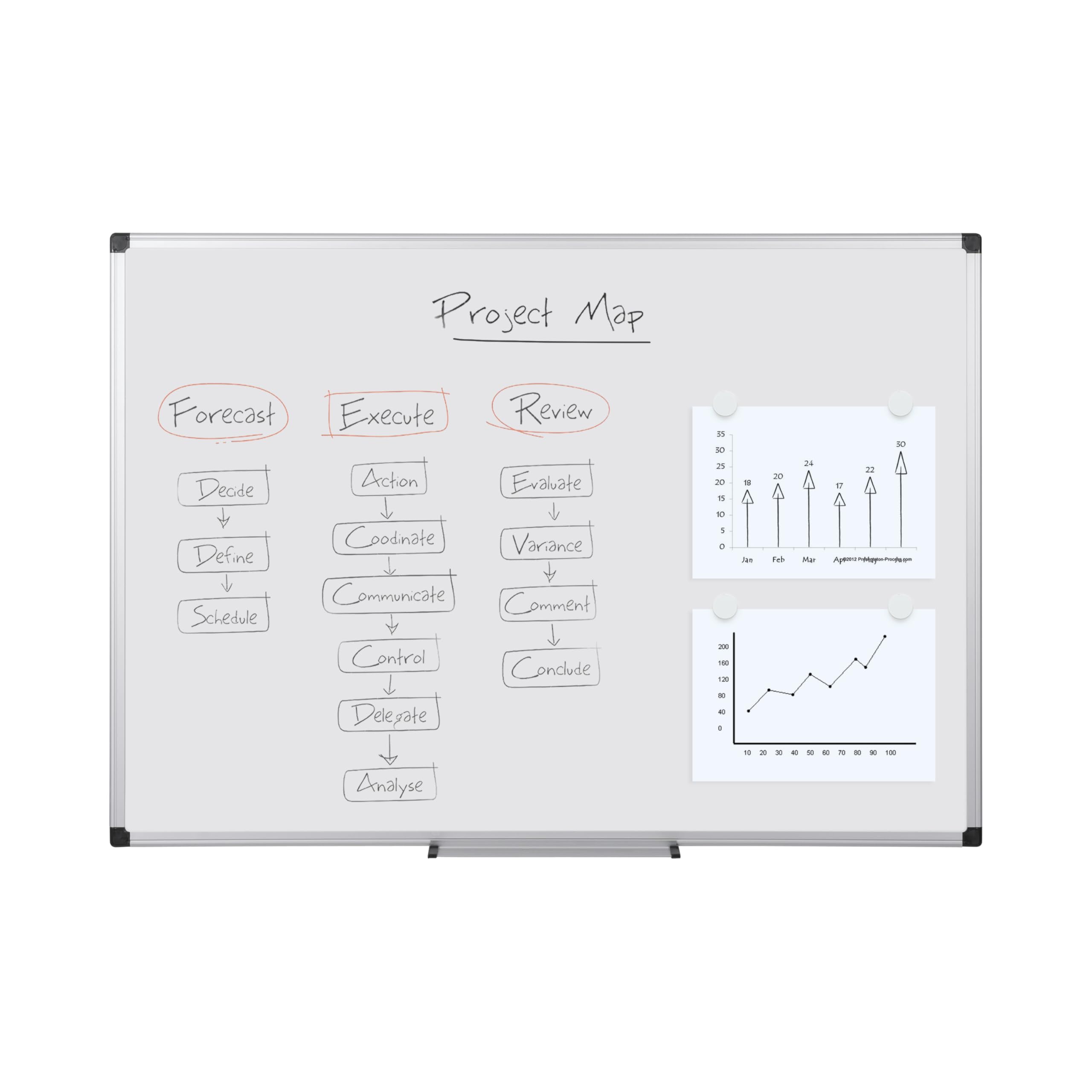 Bi-Office Maya Enamel Aluminium Framed Whiteboard 90x60cm