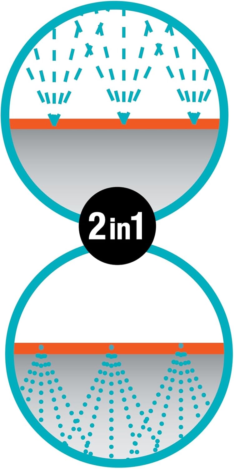 Gardena Hose Sprinkler: Sprinklers for Narrow beds and Zones, Planting Gentle Spray, Suitable to Many Possible Gardena Ports, Individual Length Adjustment, 7.5m, Orange (995-20)
