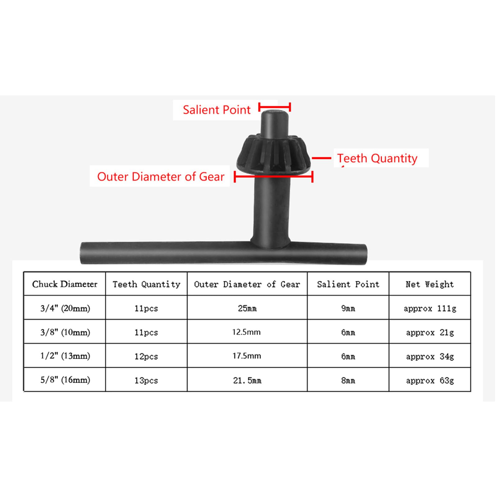ATOPLEE 4pcs taladro Chuck llave para taladro eléctrico sujeción de la herramienta [Chuck Diámetro: 20 mm / 10 mm / 13 mm / 16 mm]