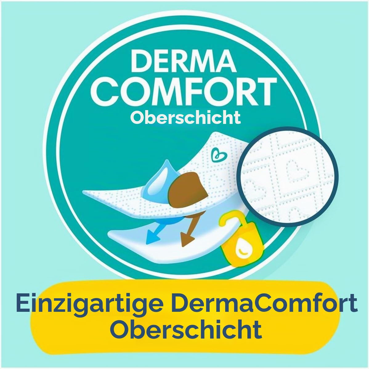 Pampers Premium Protection Größe 6, Windeln x 74, 13 kg +, unser Nr. 1 für Komfort und Schutz empfindlicher Haut