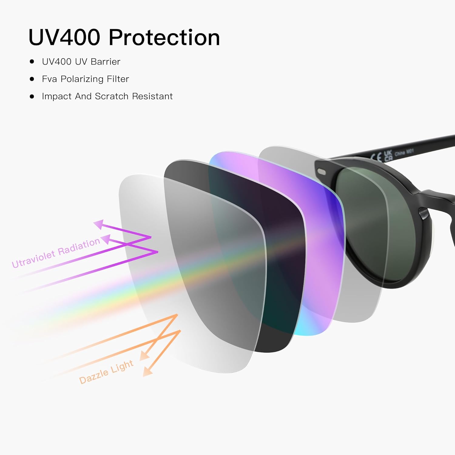 ZENOTTIC Polarized Sunglasses Mens Womens : Round Retro Small Sunglasses - Unisex Trendy Shades UV400 Protection - Image 4