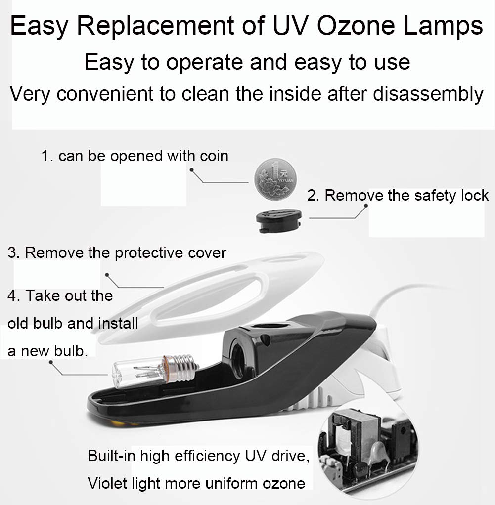 UV & Ozono Secador De Zapatos Ligero Eléctrico Maquina De Zapatos Caliente 24W Hogar para Zapato/Botas/Guantes/Calcetines Desodorización Esterilización Blanco Universal Voltaje