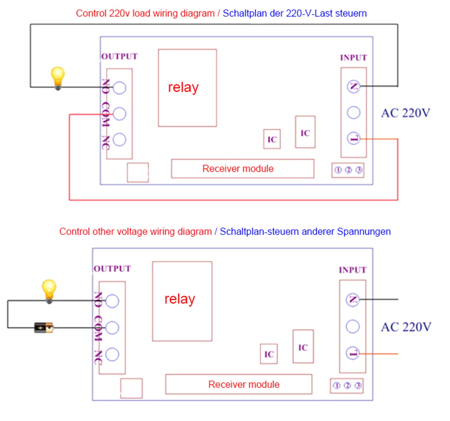 200 m mando a distancia interruptor AC 230 V 6 canales, relé interruptor radiocontrolado por radio, mando a distancia receptor para pasillos, luces LED, control por separado
