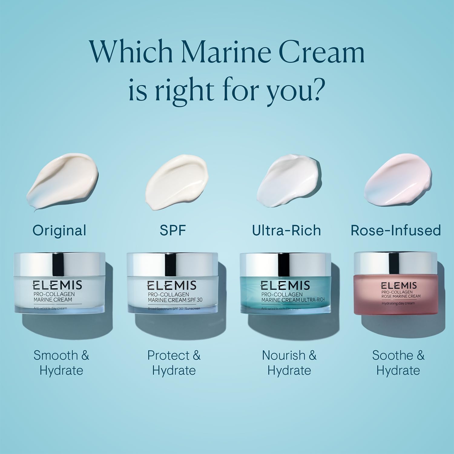 ELEMIS Pro-Collagen Rose Marine Cream - Image 6