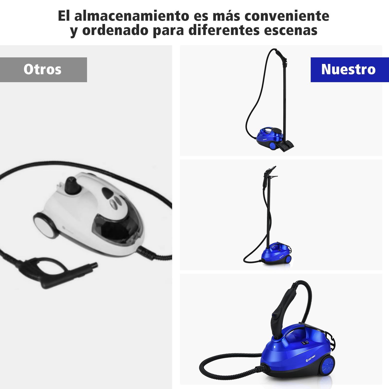 COSTWAY Limpiadora de Vapor 2000W, Vaporeta de Mano con 18 Accesorios, 4 Bar / 1,5L Tank/hasta 108°C/LED, Vaporizador con Cierre de Seguridad para Niños para Alfombra, Piso (Azul)