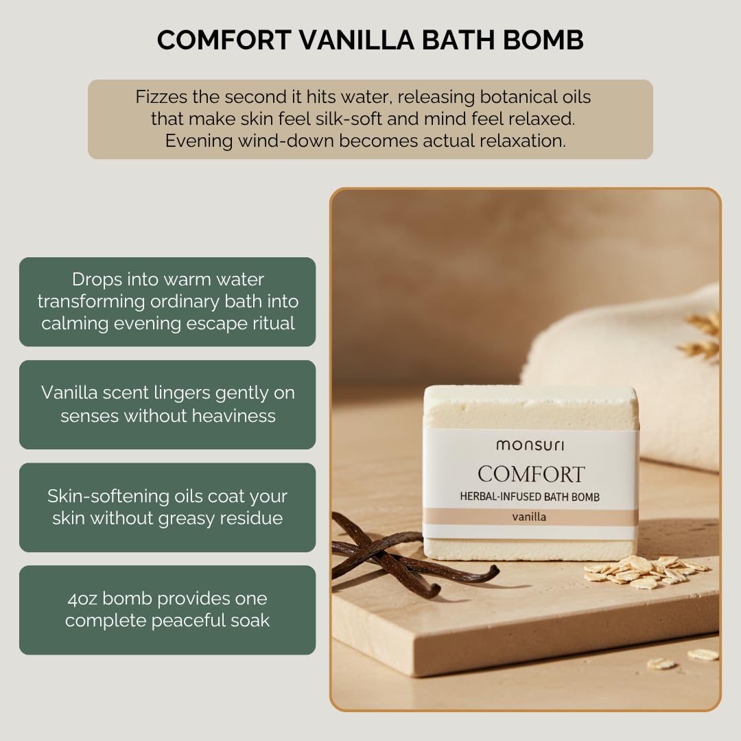 Gifts for Best Friend Woman | Bestie Boost Self Care Gift Set. 5-Piece Pampering At Home Spa Kit with Candle, Bath Bomb, Body Butter, Soap Bar, Body Oil. Best Friend Birthday Gifts for Women