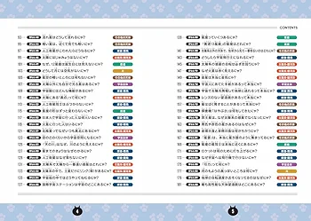 【中古】 なぜ？どうして？宇宙のふしぎＮＥＷぎもんランキング 全８４問のクイズで宇宙のなぞ解明！/学研教育出版/渡部潤一 中古】 なぜ？どうして？宇宙のふしぎNEWぎもんランキング 全