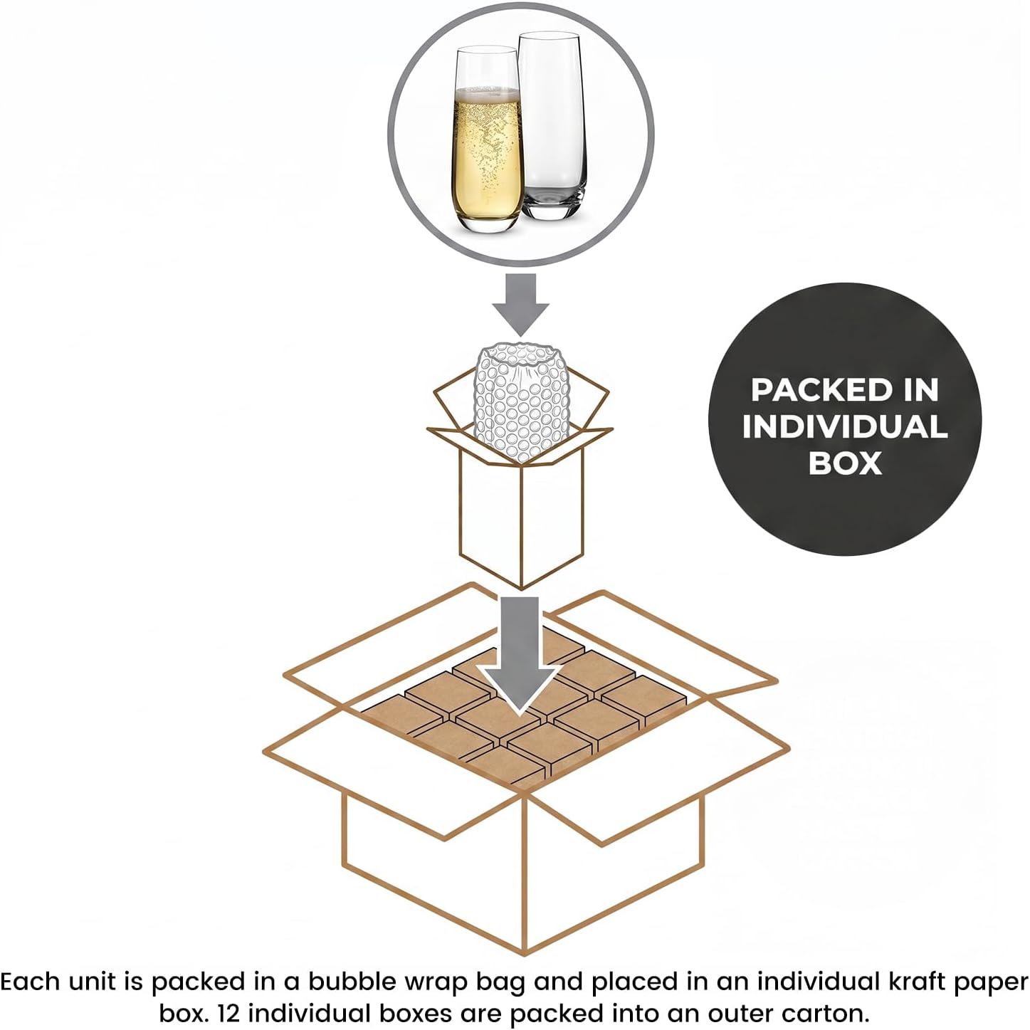 12 Pieces Stemless Champagne Flutes, 8 oz Crystal Clear Sparkling Wine Glasses Set for Mimosa Prosecco