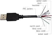 Vista 3 de BestCH Cable de alimentación USB de 2 pies para teléfono satelital Qualcomm Globalstar GSP-1700