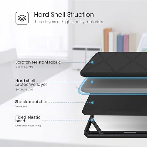 Vista 21 de Smatree Funda rígida para MSI Raider GE77 HX de 17.3 pulgadas, para MSI GE78 HX/GE76 de 17.3 pulgadas, para portátiles Stealth Gaming de 17