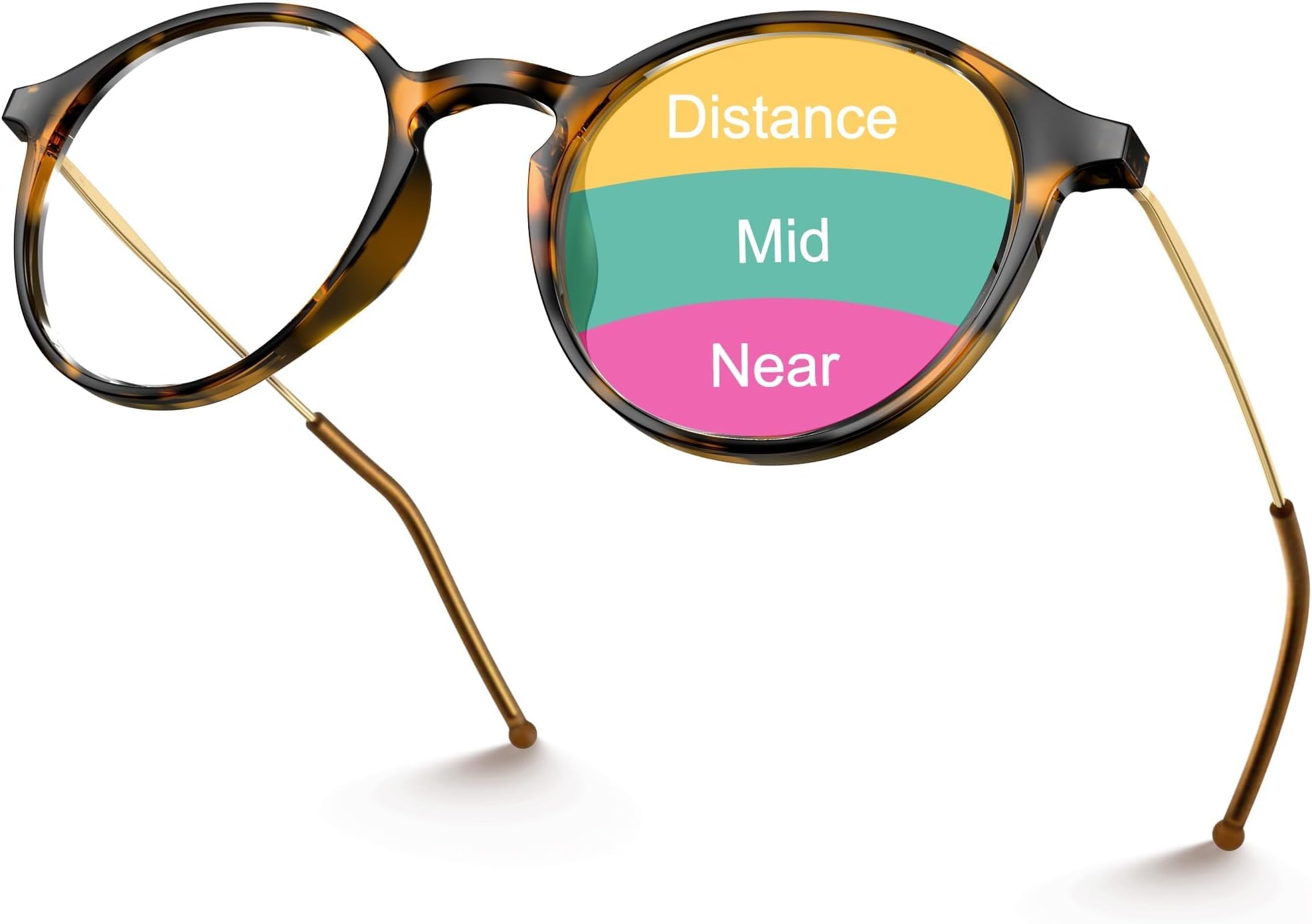 VISOONE TR90 Lightweight Blue Light Blocking Round Progressive Reading Glasses for Women Men, Computer Readers NIKO