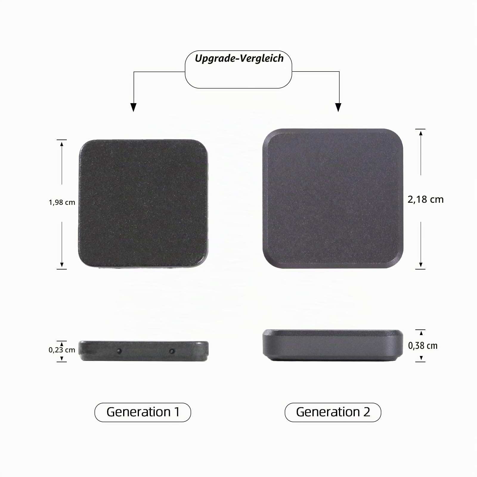 Original Mikrofon-Clip-Magnete (Paar) für DJI Mikrofonsender, kompatibel mit DJI Mikrofonzubehör (nicht Box, aktualisierte Version)