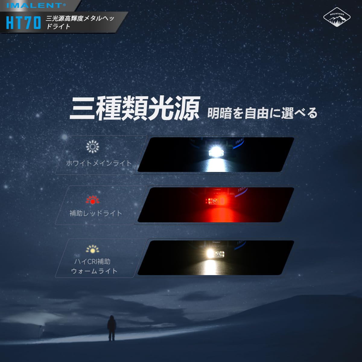 Amazon.co.jp: IMALENT HT70 懐中電灯 軽量 高輝度 3500ルーメン