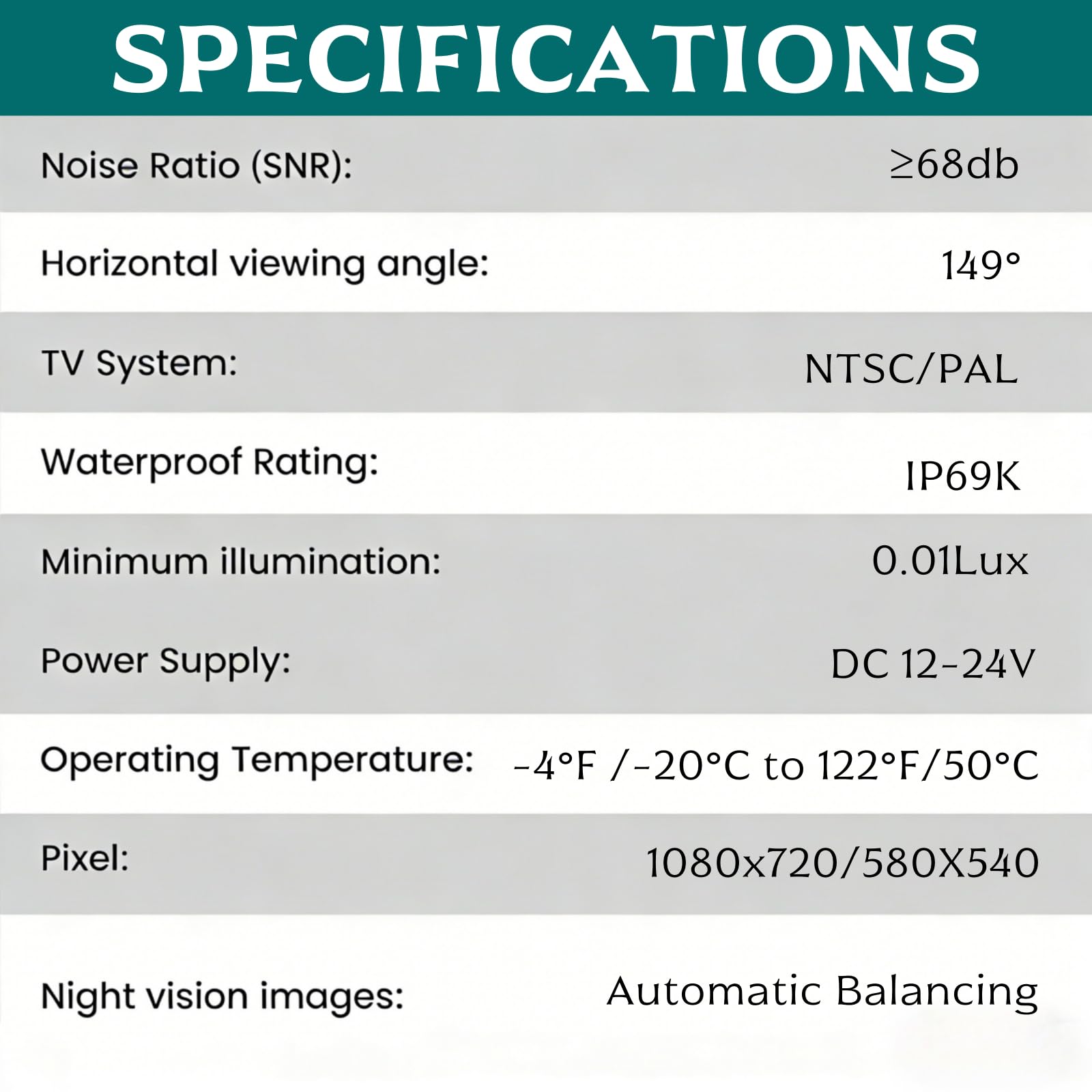HD720P+NTSC - Cámara de visión trasera para coche, carcasa metálica, ángulo ajustable de 360°, visión nocturna, IP69, resistente al agua, cámara trasera para camión, caravana, SUV, furgoneta
