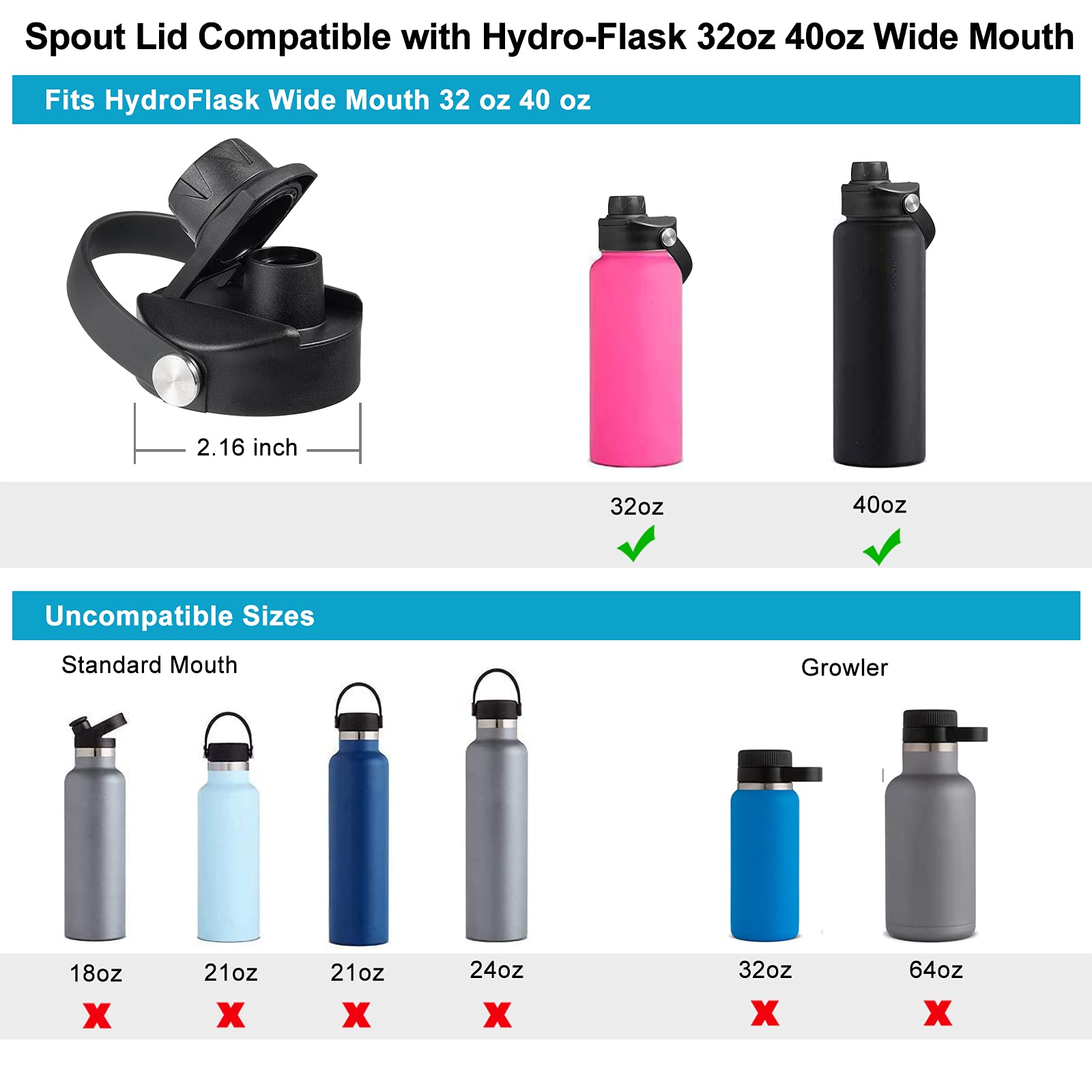 Buy Spout Lid for HydroFlask Wide Mouth, Chug Lid Compatible with Hydro