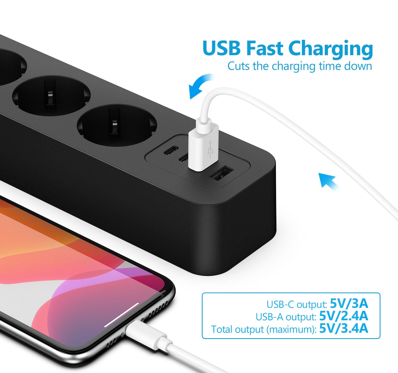 JSVER Multiprise Parasurtenseurs USB 4 Prises avec 2 Ports USB A+2 Ports USB C Chargeur (5V3,4A) Multiprises parafoudre et surtension avec Cable 2m pour Smartphone, Maison, Bureau-Noir