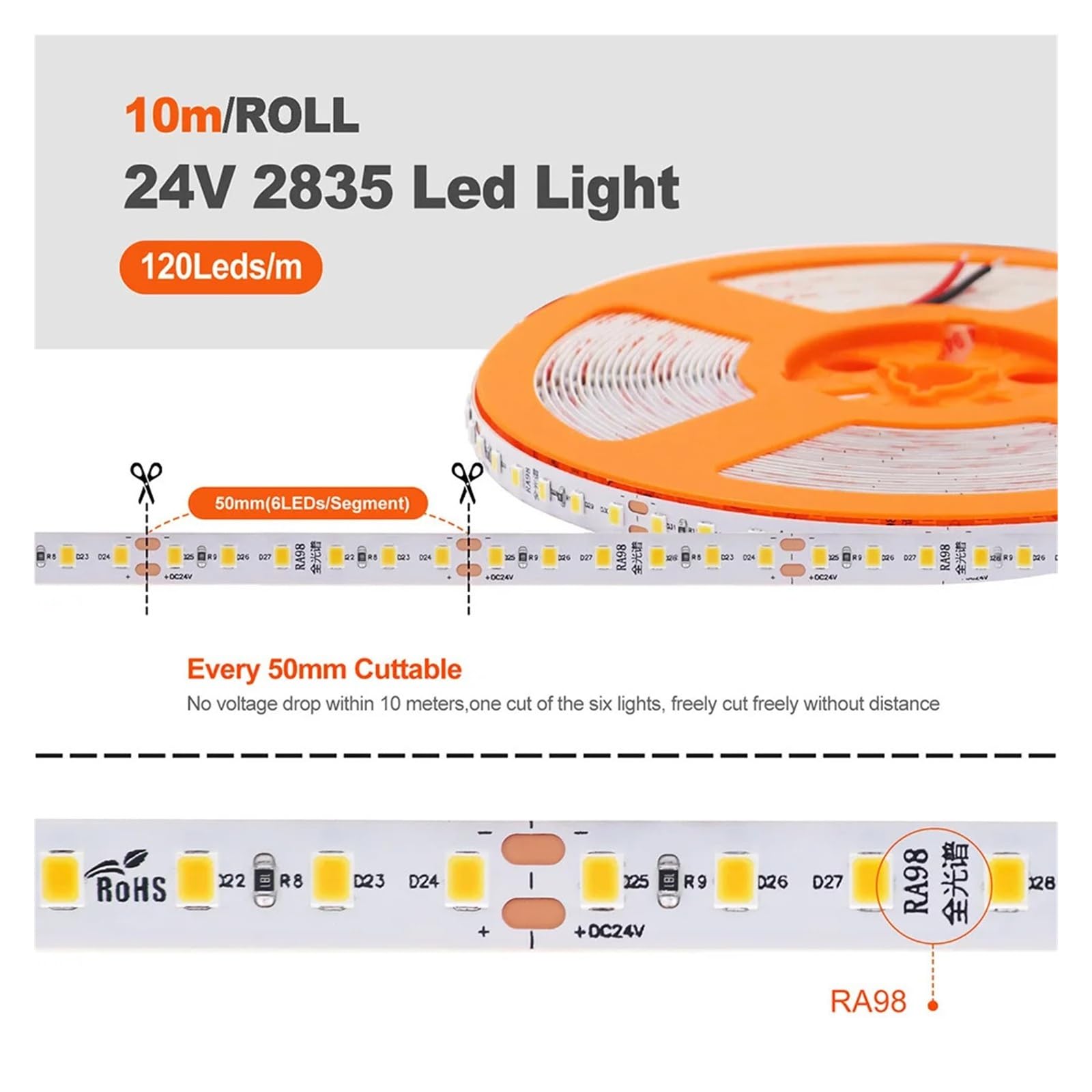 Elastyczna taśma LED 24V CRI RA98(5000K,10m 24V)
