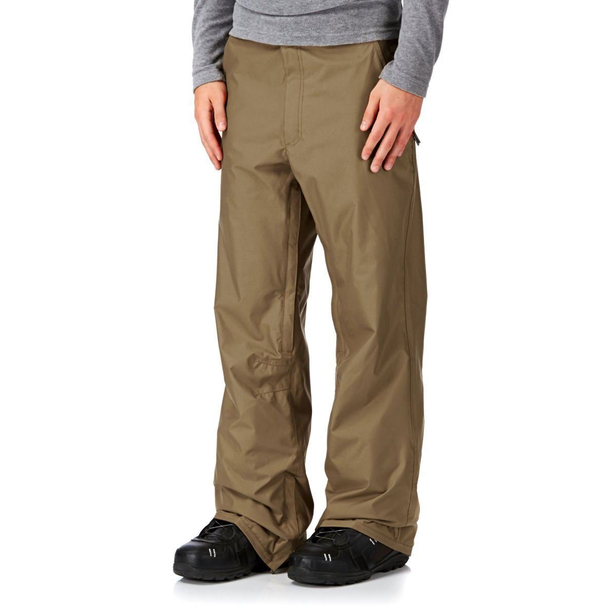 Thirtytwo Men