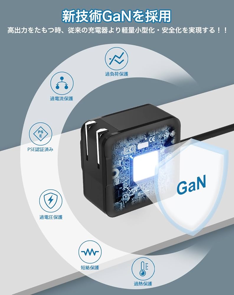 DELL 65W ACアダプター 04H175 新品未開封！ Amazon.co.jp: Dell 65W Type-C ACアダプター : パソコン・周辺機器