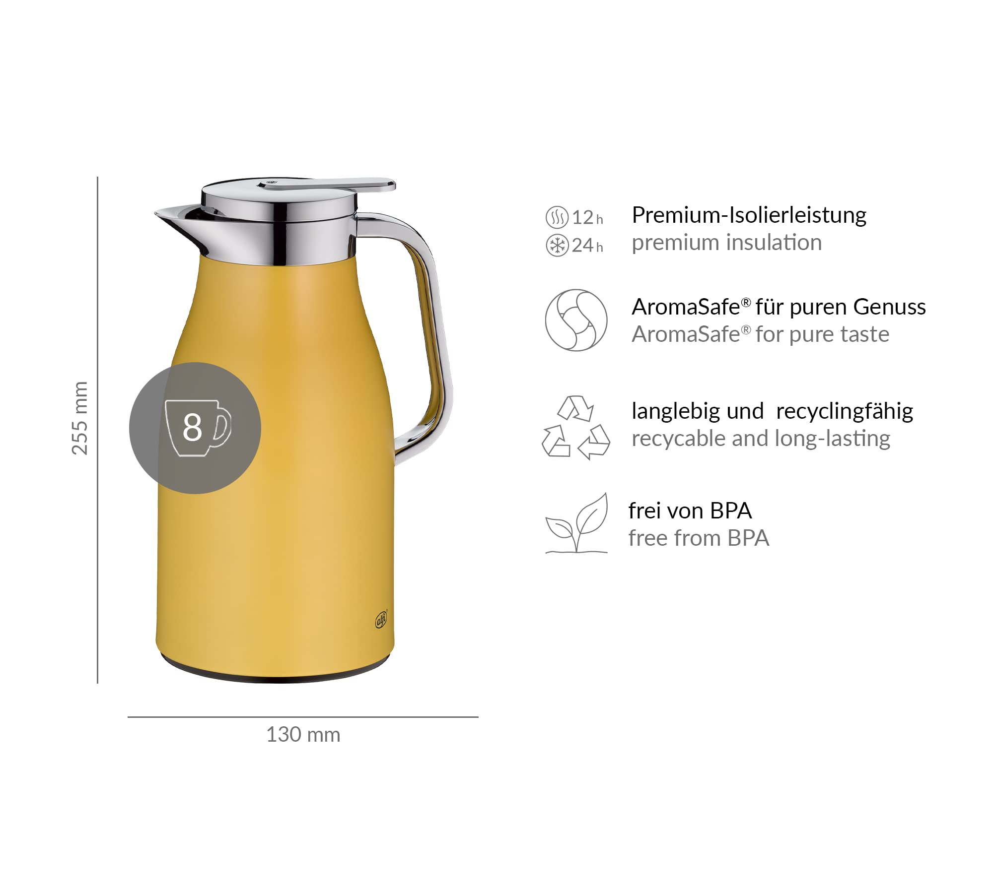 alfi SKYLINE 1,0l, spicy mustard, caraffa termica con igienico inserto in vetro, chiusura a vite con pulsante, presa ergonomica, con una sola mano, ottima come caraffa da caffè e da tè, senza BPA