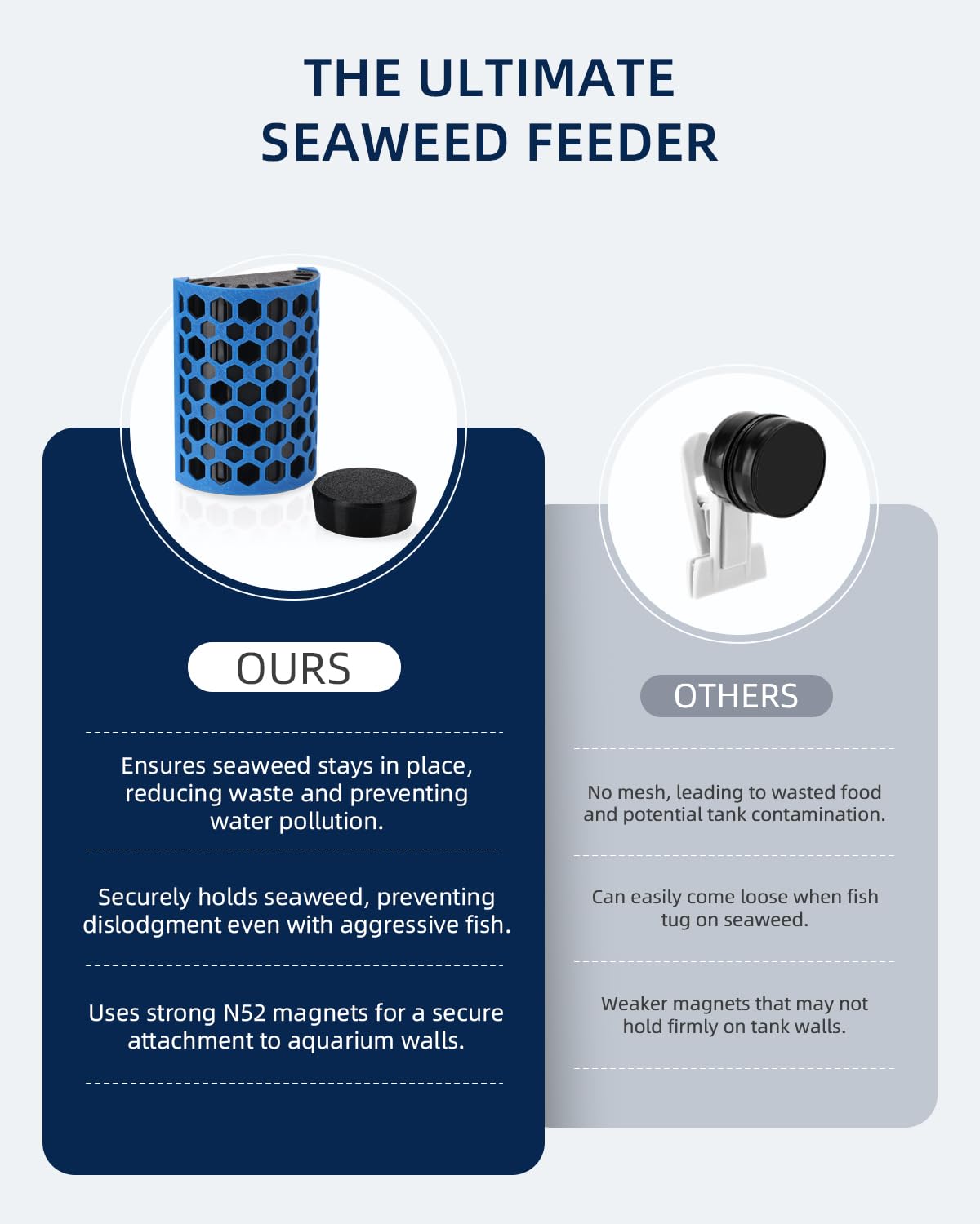 Amazon.com : Upgrade Magnetic Seaweed Feeder for Aquariums - Nori