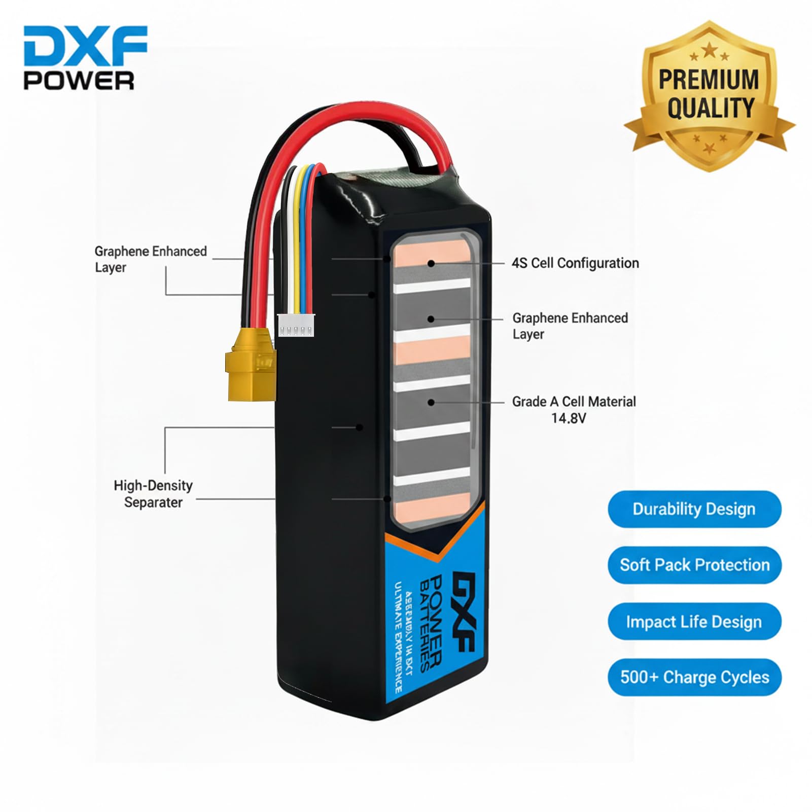 DXF 2 Packungen Powerhouse für rc-Fahrzeuge: 14.8v, 5200mah, 80c, XT90-stecker - 4s lipo perfekt für emaxx, Bandit, losi,u.v.m. - leistungsstarker 4s lipo akku für maximale fahrfreude!