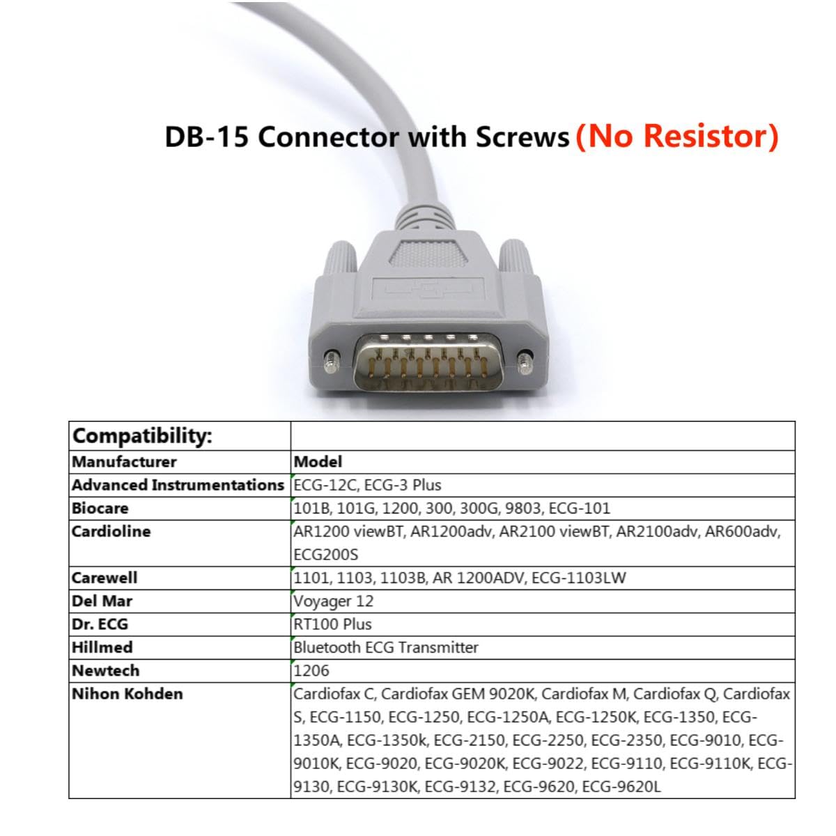 Skmeditec Compatibile ECG/EKG cavo per Nihon Kohden BA-902D Nihon Kohden/Biocare, cavo sostitutivo con connettore a 15 pin con viti senza resistenza per BJ-902D
