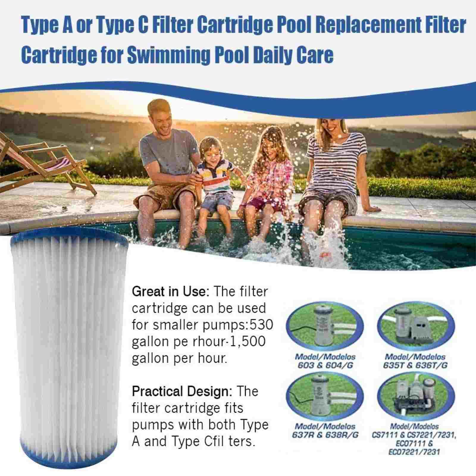 HH-CC Cartuccia di ricambio per pompa filtro piscina tipo III/A, cartuccia filtro di ricambio per Intex 29000E/59900E, compatibile con Bestway 58012,6