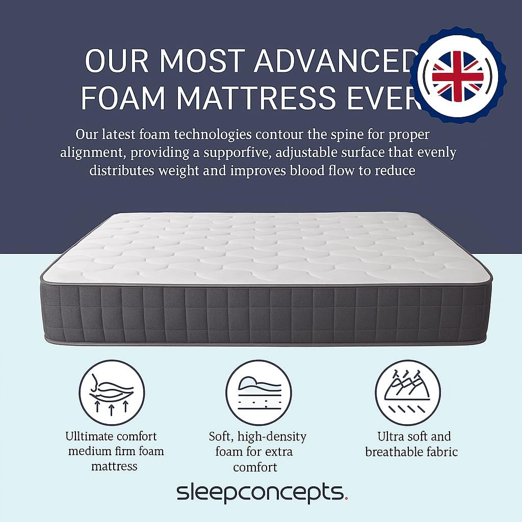 White Border Reflex Foam Mattress 7" Hybrid Spring, 91 cm Single, 137 cm Double, 152 cm King, 183 cm Super King. (Single) image 3