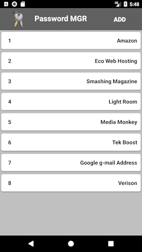 Password MGR