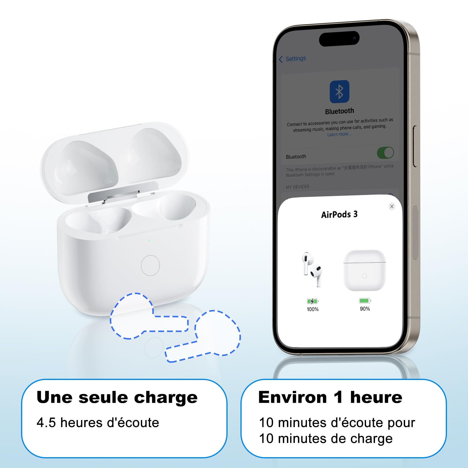 EFAITH Boîtier de Charge sans Fil Compatible Air Pod 3, Remplacement de Boîtier Recharge sans Fil avec Bouton de Couplage Compatible (Pas d'écouteurs)