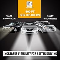 Vista 3 de Xentec Bombilla de xenón de repuesto D2S D2R D2C 10000K (paquete de 2 bombillas)