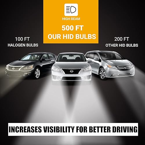 Miniatura 3 de Xentec Bombilla de xenón de repuesto D2S D2R D2C 10000K (paquete de 2 bombillas)