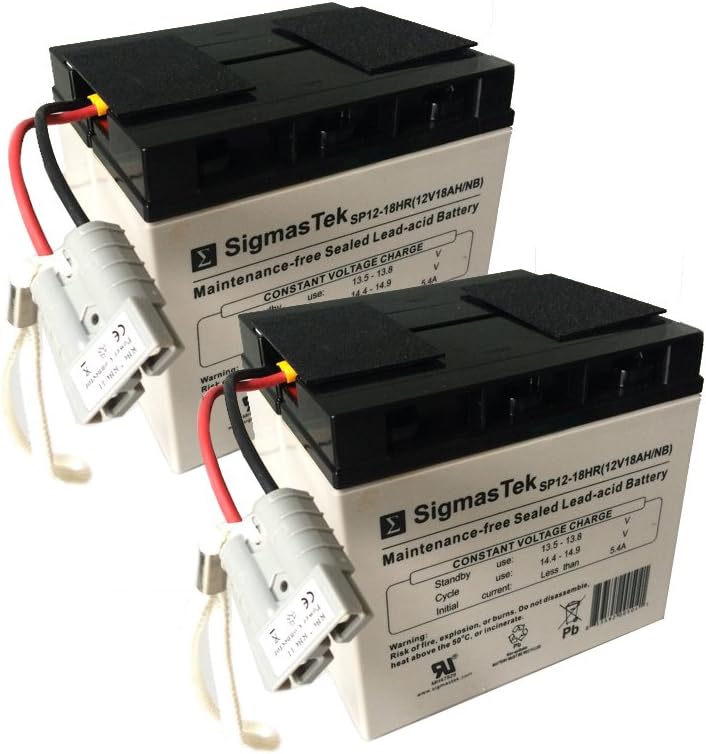 ExcessUPS APC APC SMART-UPS RBC 11 RBC11 EQUIVALENT REPLACEMENT BATTERY CARTRIDGE #11 UPS BATTERY - NEW!