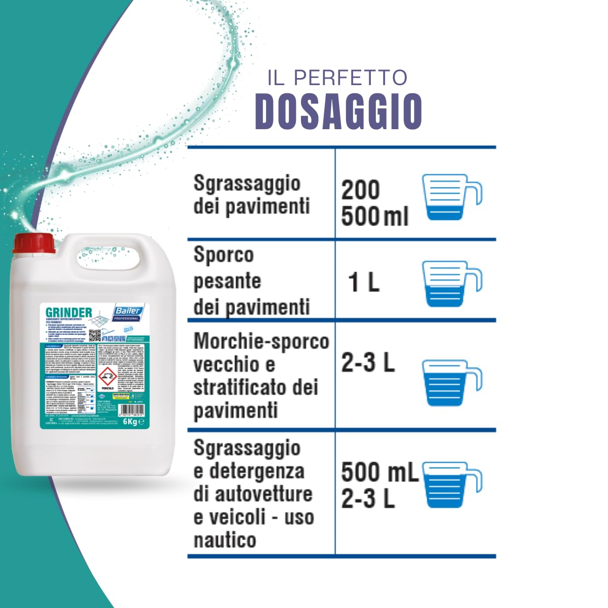 Grinder Sgrassante Superconcentrato per Pavimenti, Tanica 6 kg, elimina lo sporco da ogni superficie lavabile e da pavimenti microporosi