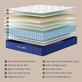 mumuページ Amazon | TOMIX Nゲージ N700-3000系 東海道 山陽新幹線 増結5両