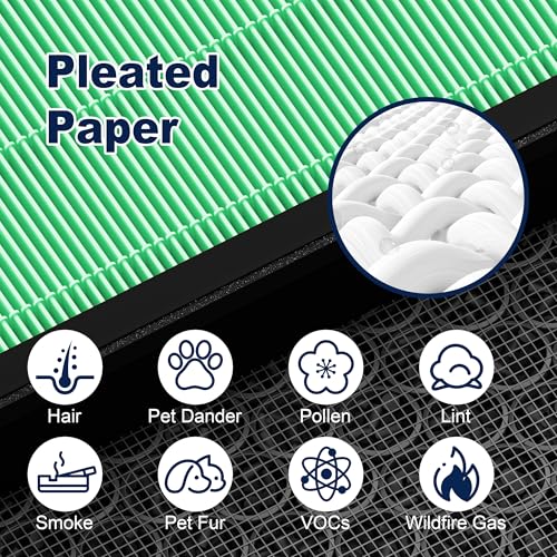 Image of Vital 100S Toxin Absorber Replacement Filter for LEVOIT Vital 100S and Vital 100S-P Air Purifier, High-Efficiency Activated Carbon Filter, Vital 100S-RF-TX, 2 Pack, Green, For Home Livingroom Bedroom