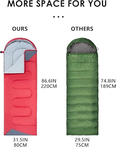 Miniatura 39 de Sleeping Bags for Adults Cold Weather - 20 Degree Big&Tall Size Backpacking Lightweight Waterproof for Girls Boys Mens Teen Women for Camping Hiking
