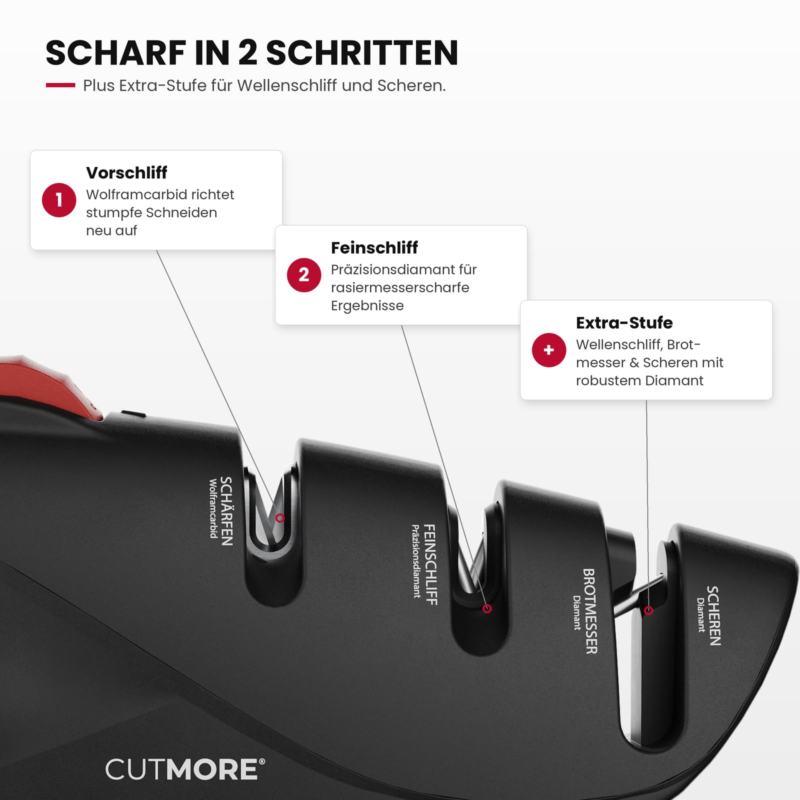 CUTMORE® ProSharp Messerschärfer mit Winkeleinstellung 15°–24° – Diamant Messerschleifer für japanische & Damastmesser – schärft Wellenschliff, Brotmesser & Scheren – Profi Schärfer manuell