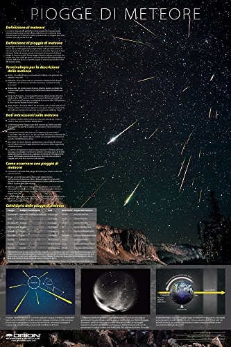 Orion poster kit del sistema solare, della Luna e