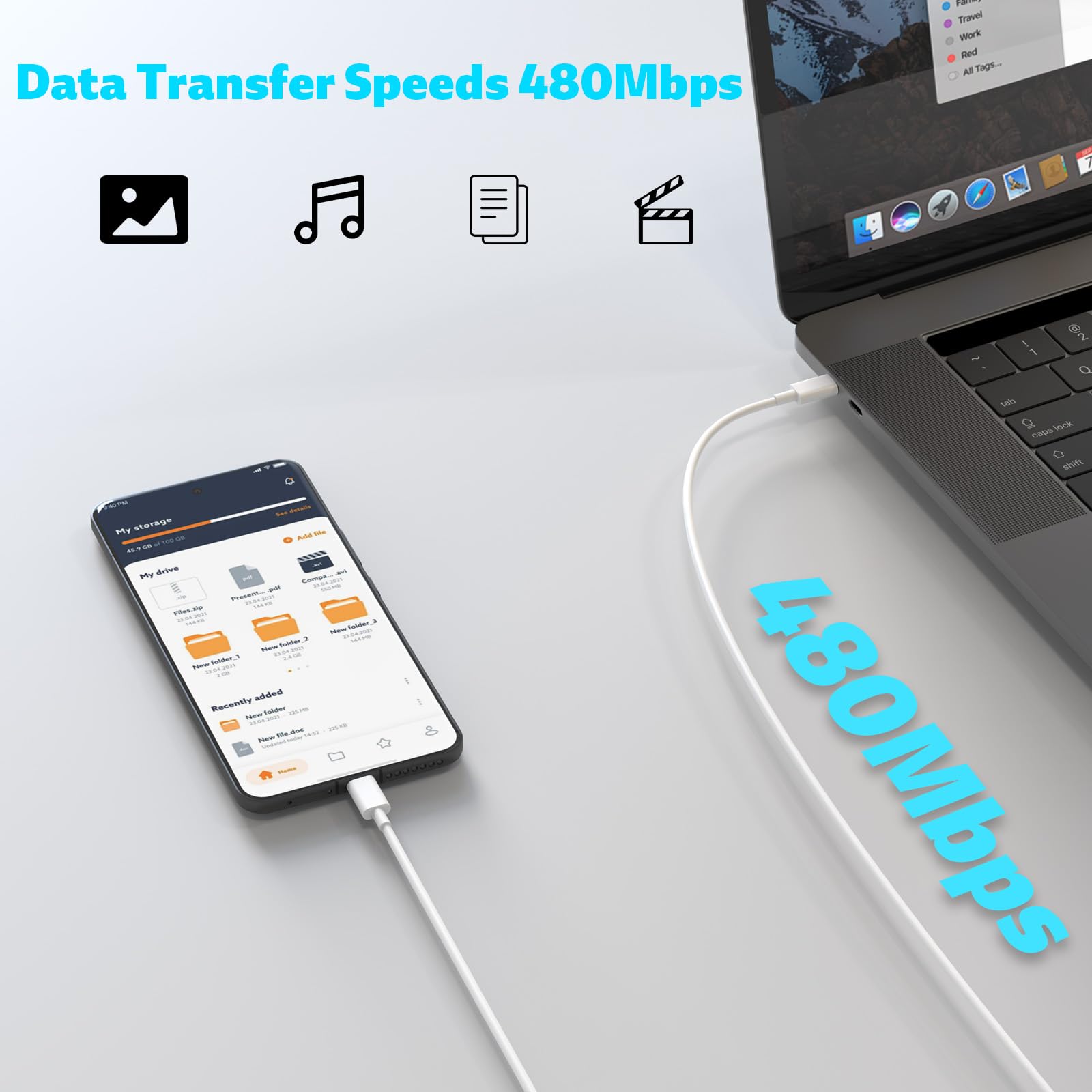 45W USB C Ladegerät mit 1M Kabel für Google Pixel 9 Pro XL Fold 8