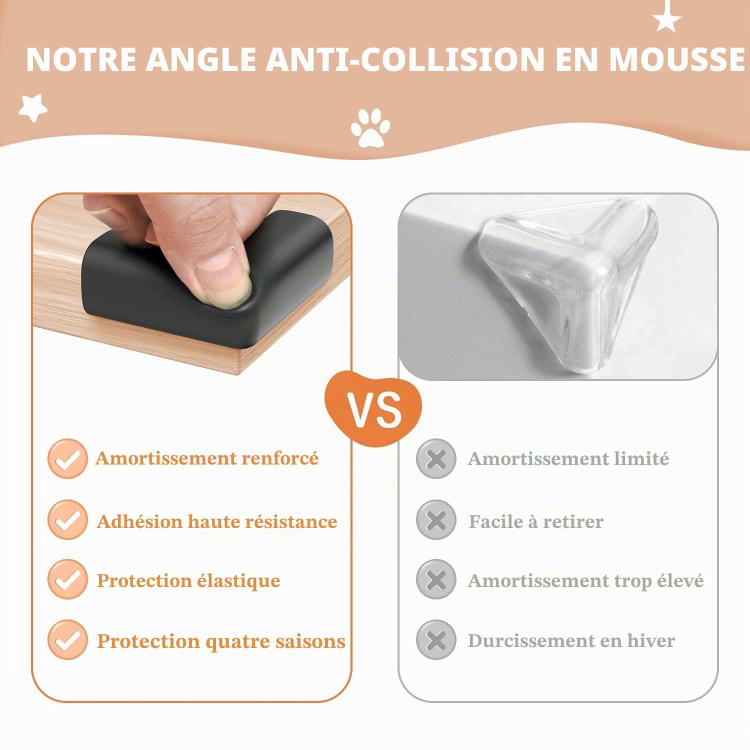 Lot de 12 Coin de Table Protection Bebe, Protege Coin de Bebe avec Colle Solide, Mousse Souple, Protection Angle pour Meubles et Endroits Pointus, Noir