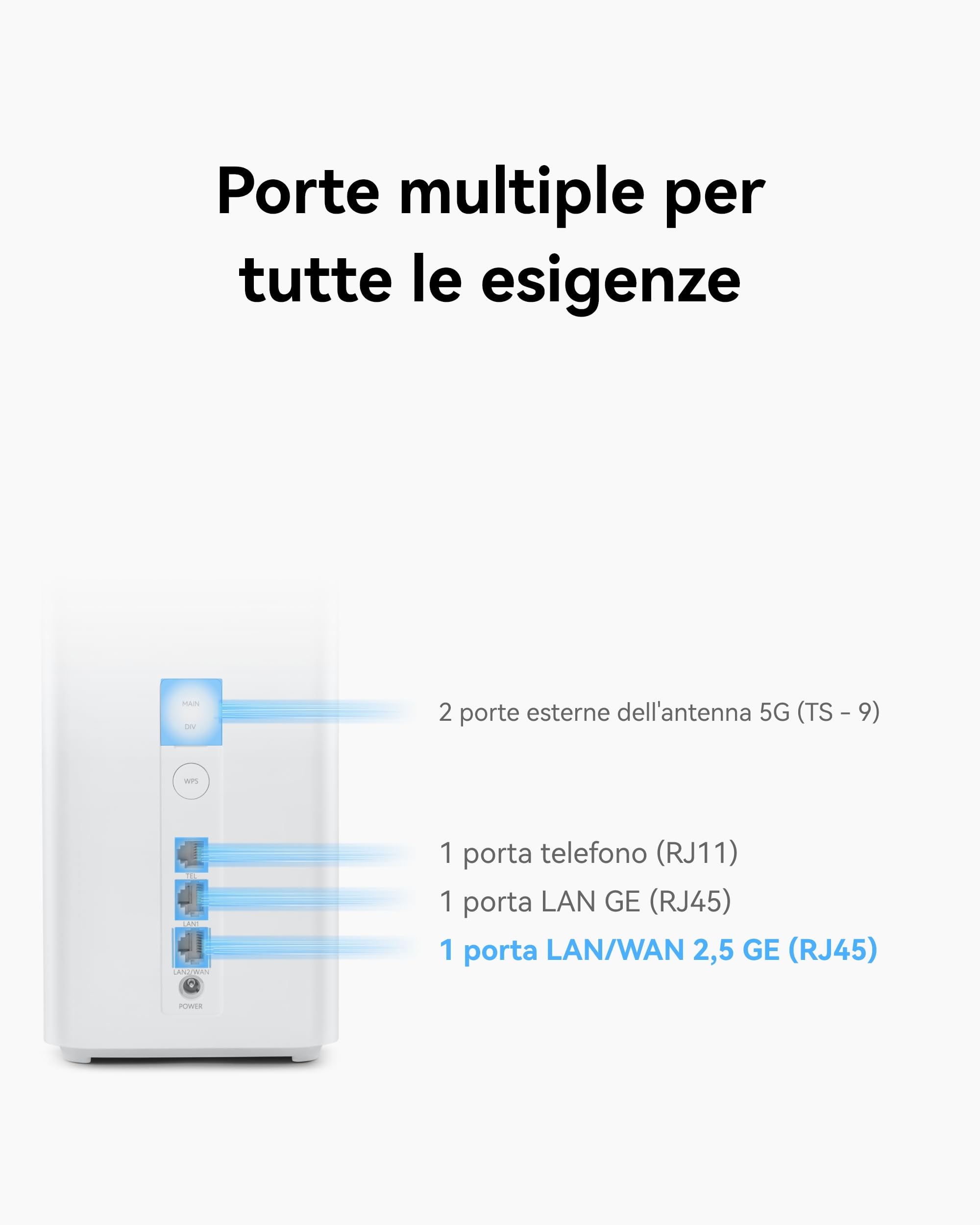 5G CPE 6, H165, router SIM 5G-A innovativo, DL 11,7 Gbps/Wi-Fi 7 BE3600, porta LAN/WAN 2,5 GE, antenna ad alto guadagno 12dBi per una maggiore copertura, garanzia di 30 mesi